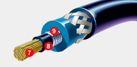 C5OZ-12259-AH Spark Plug Wiring Set 7mm 170-200 Premium 65-73-3 (1).webp